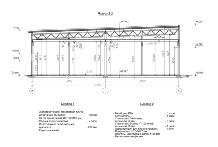 Планировка Грузовое СТО из сэндвич-панелей -  фото 5